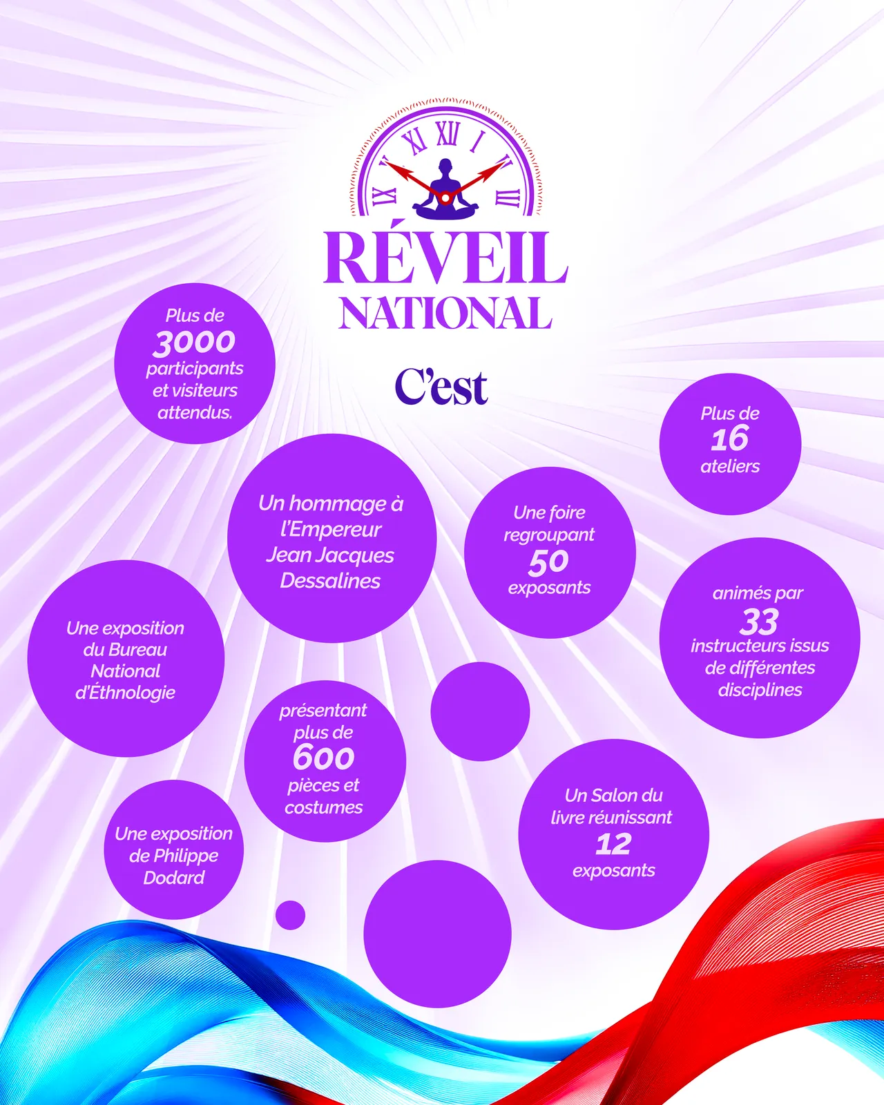 Visuel de l'édition 2026 du Réveil National